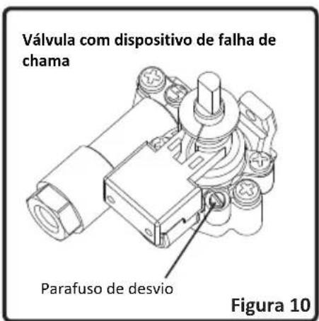 Rommer VG3 FG - Ajustar a posicao de chama reduzida - 2