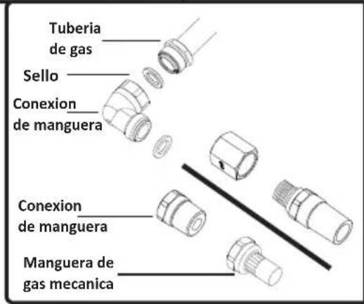 Rommer VG3 FG - NO UTILICE NINGUNA LLAMA VIVA PARA COMPROBAR LAS FUGAS DE GAS. - 4