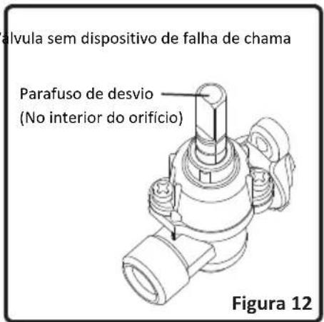 Rommer VG3 FG - Ajustar a posicao de chama reduzida - 4