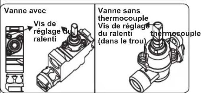 Rommer VG3 FG - Réglage de la position réduite de la flamme - 2