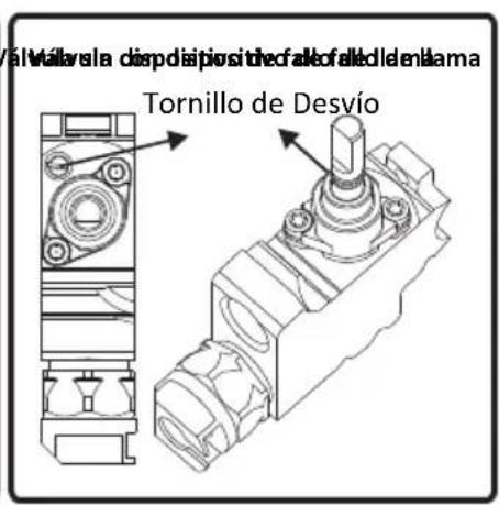 Rommer VG3 FG - Ajuste de la Posicion de Llama Reducida - 3