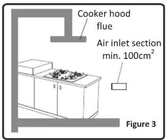 Rommer VG3 FG - Emptying of the Burned Gases from Environment - 1