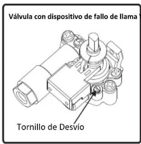Rommer VG3 FG - Ajuste de la Posicion de Llama Reducida - 2