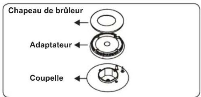 Rommer VG3 FG - Brûleurs de la table de cuisson - 1