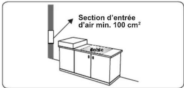Rommer VG3 FG - Évacuation des gaz brûlés - 1