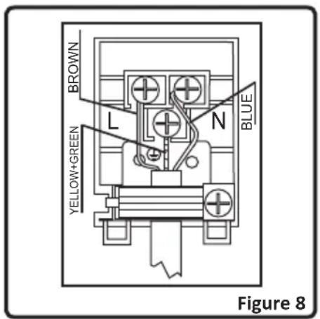Rommer VG3 FG - Electric connection and safety - 1