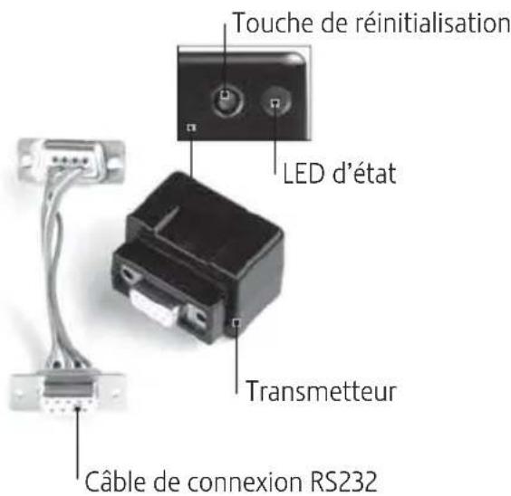 JURA Smart Payment Box - Eléments de commande - 4