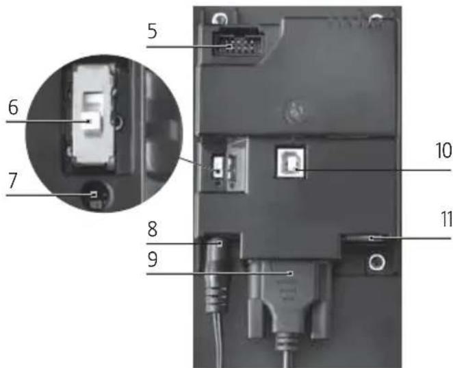 JURA Smart Payment Box - Eléments de commande - 2