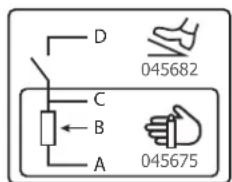 GYS Progys 220E FV CEL - AFSTANDSBEDIENING - 3