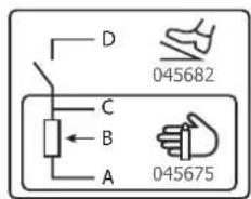 GYS Progys 220E FV CEL - REMOTE CONTROL - 3