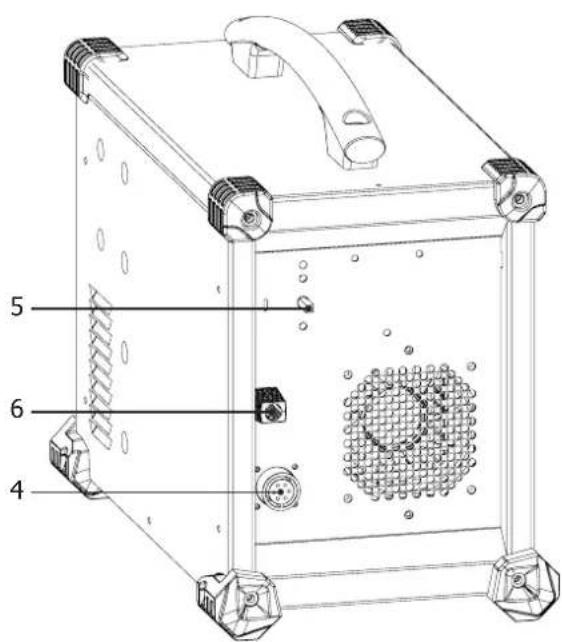 GYS Progys 220E FV CEL - INTERFACE HUMANE MACHINE (IHM) (FIG-2) - 1