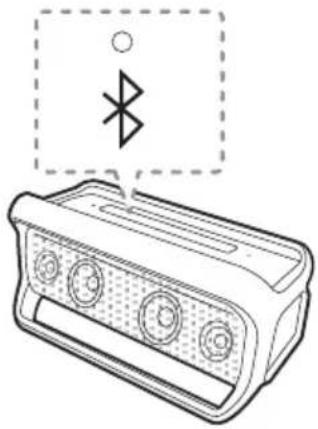 LG PK7W - État témoin LED du Bluetooth - 1