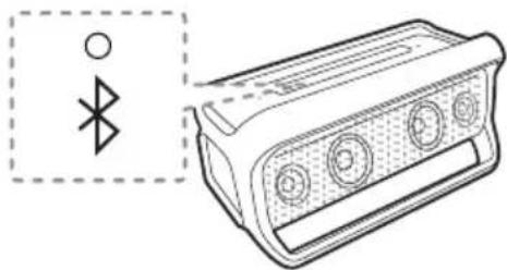 LG PK7W - ! Remarques - 1