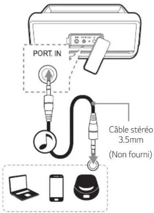 LG PK7W - Écoute de la musique depuis un périphérique externe - 1