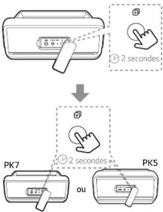 LG PK7W - Connexion pour Dual Play (facultatif) - 2