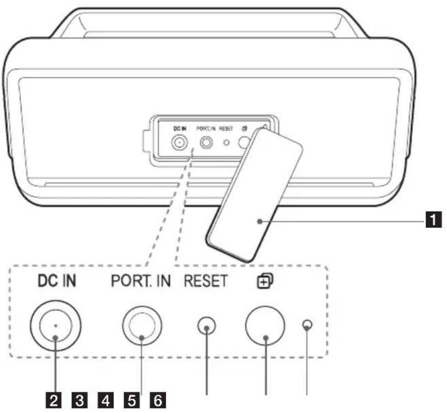 LG PK7W - Arrière - 1
