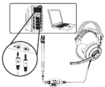 MEDION ERAZER X83024 (MD 87640) - Utilisation du casque - 1