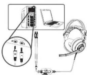 Diagram showing audio equipment connections with headphones, a laptop, and a device labeled in Chinese.