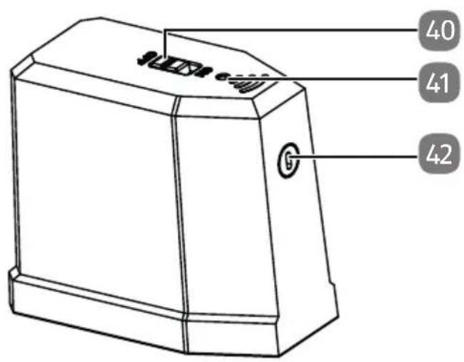 40 41 42