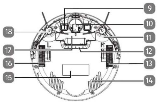 MEDION MD 10065 - Face inférieure - 1