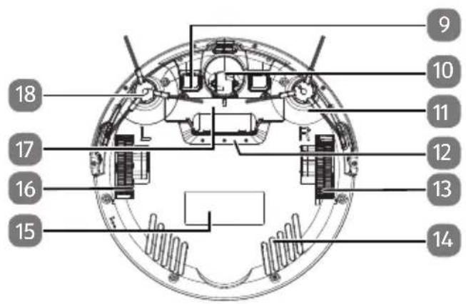 MEDION MD 10065 - Parte inferior - 1