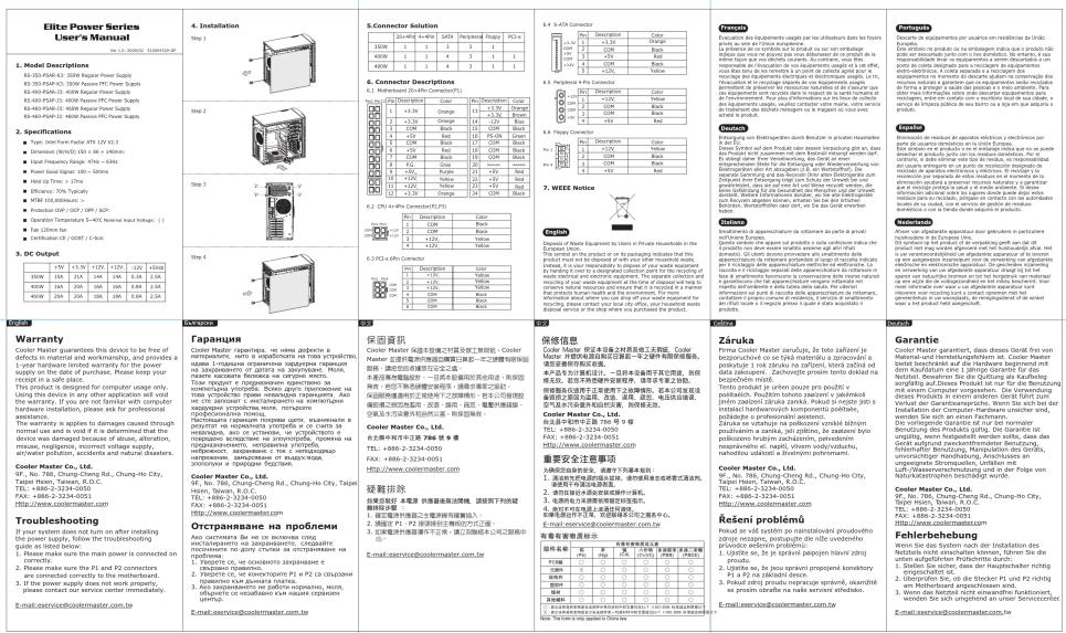 COOLER MASTER Elite V3 400W - 1