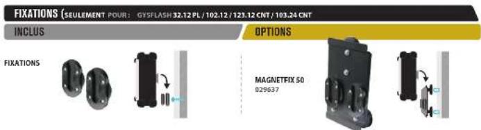 GYS Barcode Scanner 1D - industriels - 12