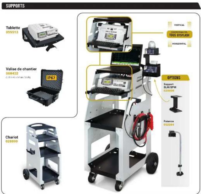 GYS Barcode Scanner 1D - industriels - 11