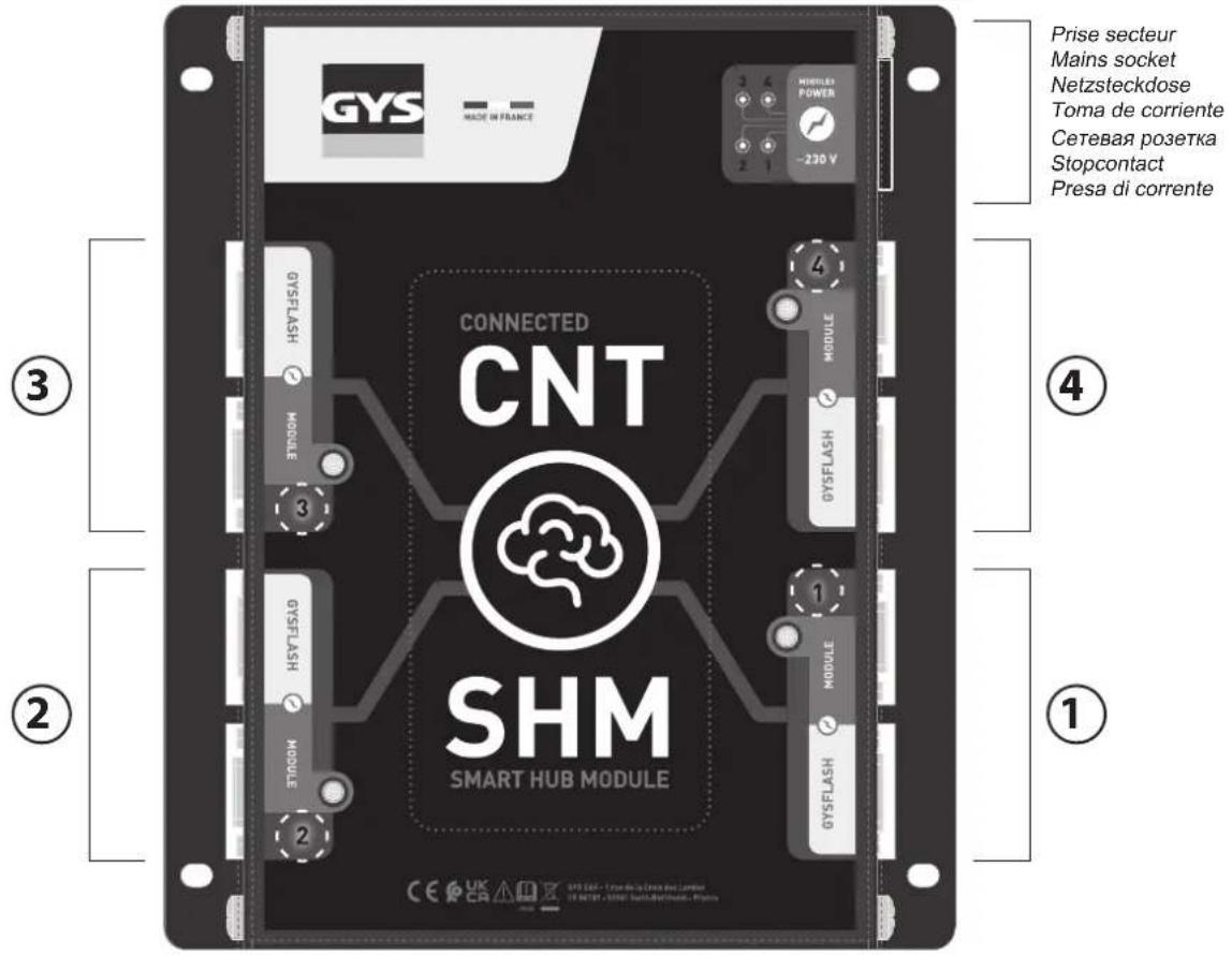 GYS Smart HUB Module - 1