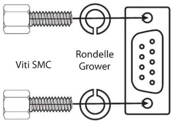 GYS Smart Light Module - MONTAGGIO DELLE VITI DI BLOCCAGGIO DEL CONNETTORE SMC - 1