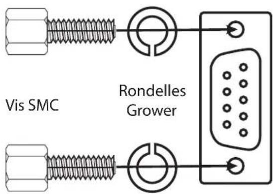 GYS Smart Light Module - MONTAGE DES VIS DE VERROUILLAGE DU CONNECTEUR SMC - 1