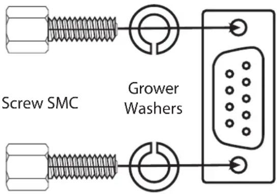 GYS Smart Light Module - INSTALLING THE SMC CONNECTOR LOCKING SCREWS - 1