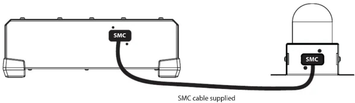 GYS Smart Light Module - INSTALLATION AND CONNECTION TO THE HOST PRODUCT - 1
