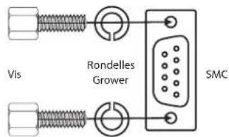 GYS Smart Printer Module - DESCRIPTION DU MATÉRIEL (FIG-1) - 2