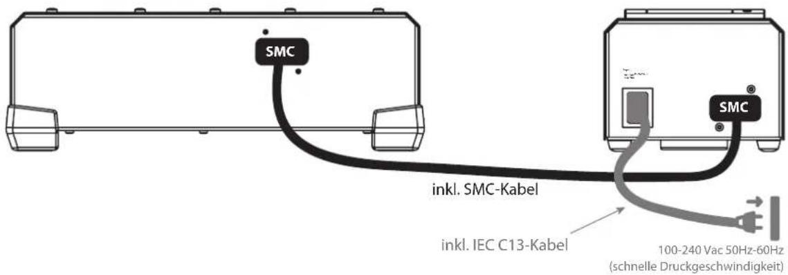 GYS Smart Printer Module - EINSTELLUNG UND VERBINDUNG ZUM GERÄT - 1