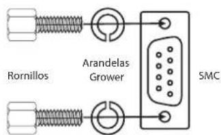 GYS Smart Printer Module - INSTALACION Y CONEXION AL PRODUCTO - 2