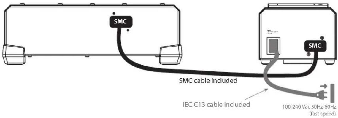 GYS Smart Printer Module - INSTALLATION AND CONNECTION TO THE HOST PRODUCT - 1