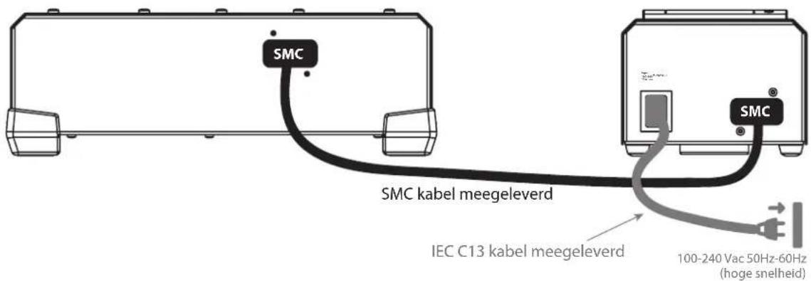 GYS Smart Printer Module - INSTALLEREN EN AANSLUITEN OP HET HOOFD-APPARAAT - 1