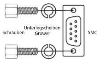 GYS Smart Printer Module - EINSTELLUNG UND VERBINDUNG ZUM GERÄT - 2