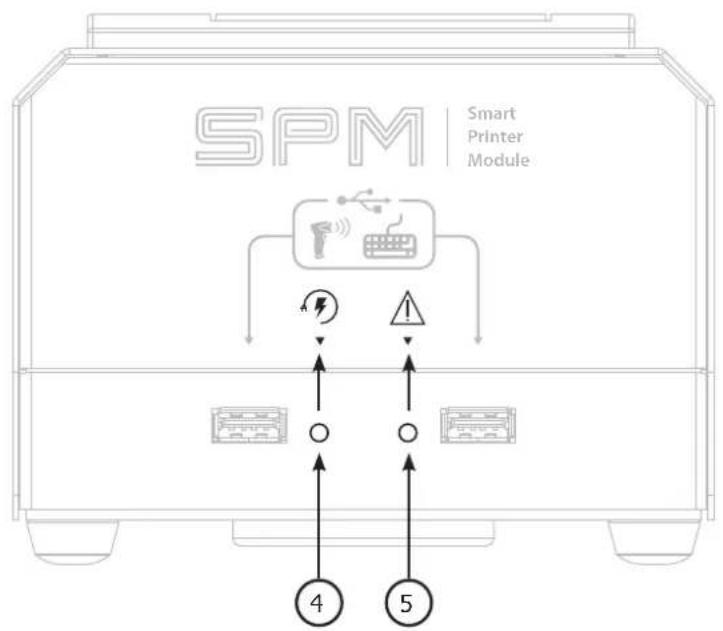 GYS Smart Printer Module - 6