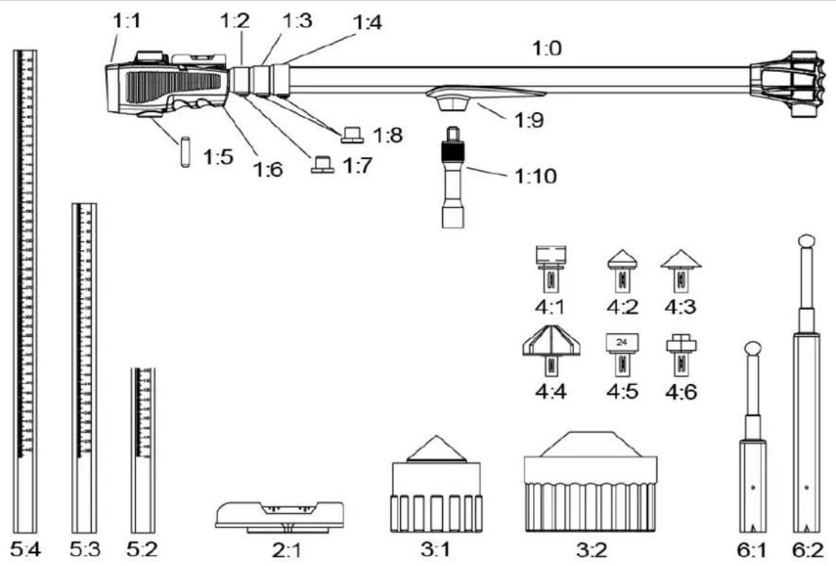 GYS Gysmeter - PIECES DETACHEES - 1