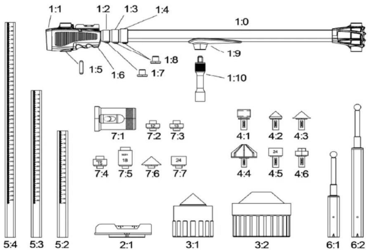 GYS Gysmeter - SPARE PARTS - 1