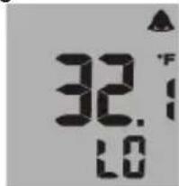 MILWAUKEE Infrared TempGun 226820NST - Setting Preset Range for the Alarm - 2