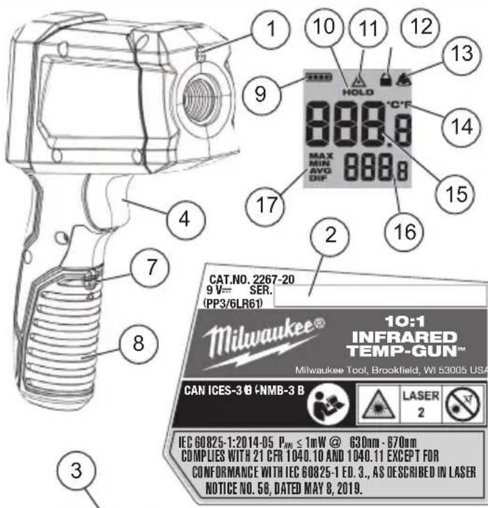 MILWAUKEE Infrared TempGun 226820NST - SPECIFICATIONS - 1