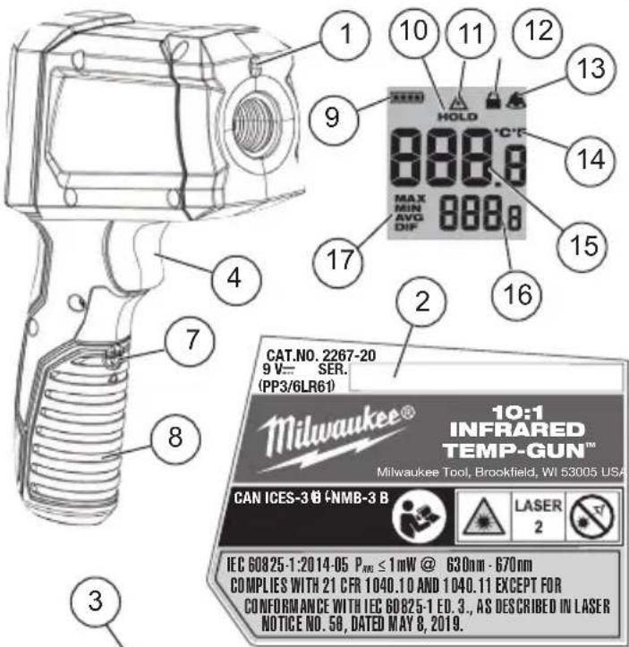 MILWAUKEE Infrared TempGun 226820NST - Configuración del seguro del gatillo - 1