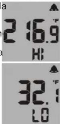 MILWAUKEE Infrared TempGun 226820NST - Ajuste del rango preconfigurado de la alarma - 1