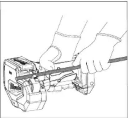 MILWAUKEE M18 287221 - AUX ÉTATS-UNIS ET AU CANADA - 1