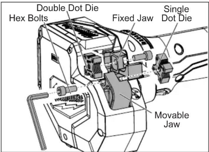 MILWAUKEE M18 287221 - Removing/Replacing the Cutting Dies - 1