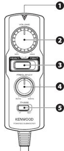 KENWOOD KSCPSW7EQ - Operation/Fonctionnement/Operación - 1