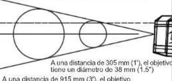 MILWAUKEE Infrared TempGun M12 227820NST - Configuración del seguro láser - 2